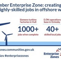 Humber Enterprise Zone infographic