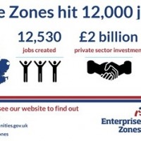 Enterprise Zones hit 12,500 job mark